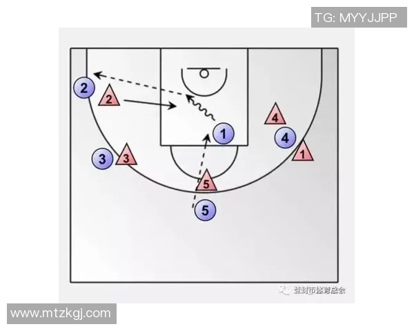 手肘传球技巧解析如何在篮球比赛中巧妙运用这一战术提升团队配合效果