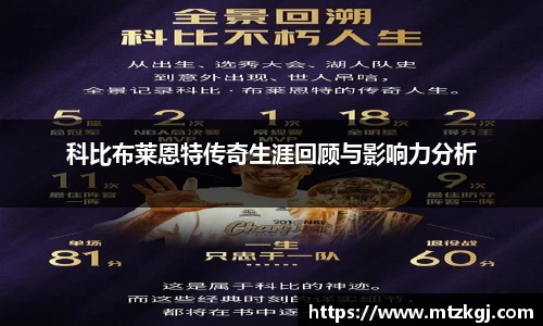 科比布莱恩特传奇生涯回顾与影响力分析